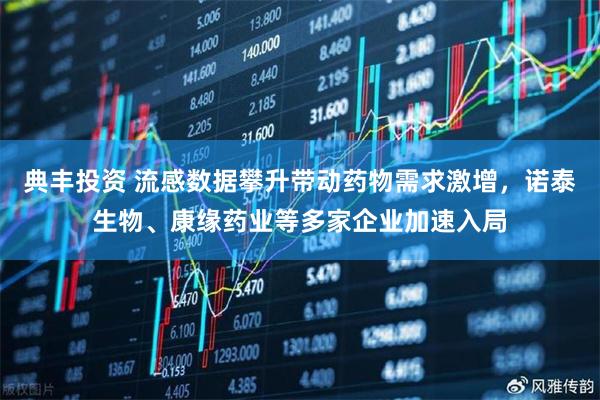 典丰投资 流感数据攀升带动药物需求激增，诺泰生物、康缘药业等多家企业加速入局